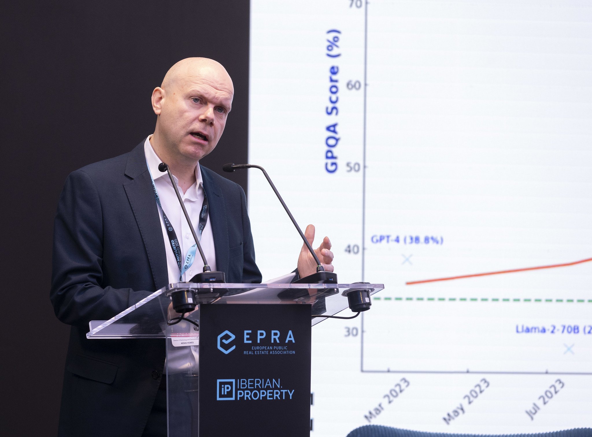 VII IBERIAN REIT & LISTED CONFERENCE, MADRID 2025